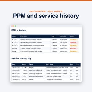 Sjabloon voor onderhoudsschema | Apparatuurregister, activa-tracker, PPM-, LOLER- en PUWER-logboek | Sjabloon voor Excel en Google Sheets afbeelding 6