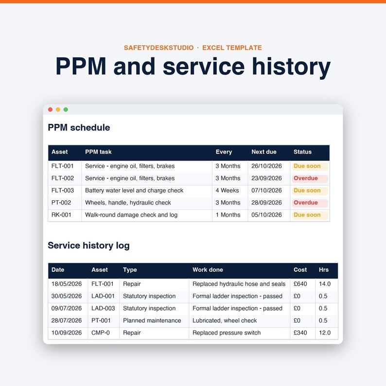 Sjabloon voor onderhoudsschema | Apparatuurregister, activa-tracker, PPM-, LOLER- en PUWER-logboek | Sjabloon voor Excel en Google Sheets afbeelding 6