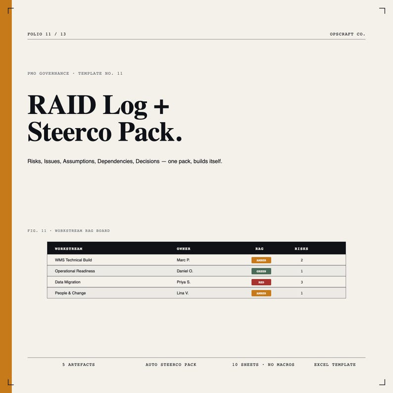 RAID Log Excel Template | Programme Risks, Issues, Assumptions, Dependencies, Decisions Pack image 1