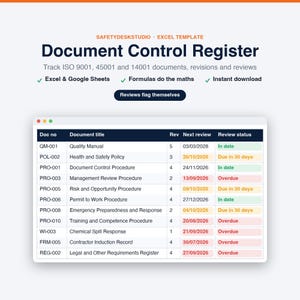Op de afbeelding: Een Excel-sjabloon voor een documentbeheerregister voor het bijhouden van ISO 9001, 45001 en 14001 documenten. De interface toont kolommen voor documentnummer, titel, revisie, volgende beoordelingsdatum en kleurgecodeerde statusindicatoren.