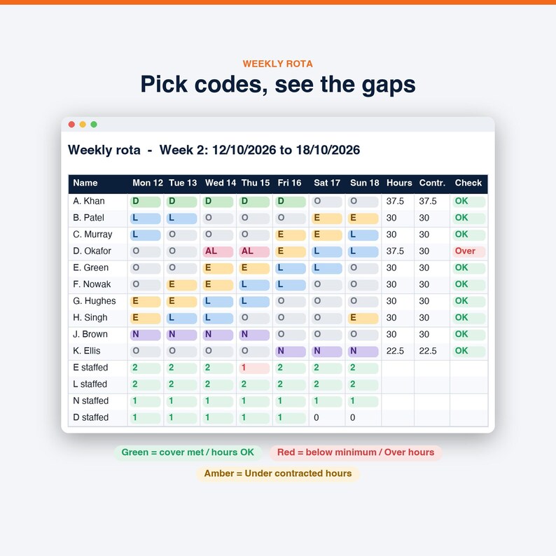 Roostersjabloon, personeelsrooster en ploegendienstplanner, wekelijks en maandelijks rooster met loonkosten | Excel- en Google Sheets-sjabloon afbeelding 4