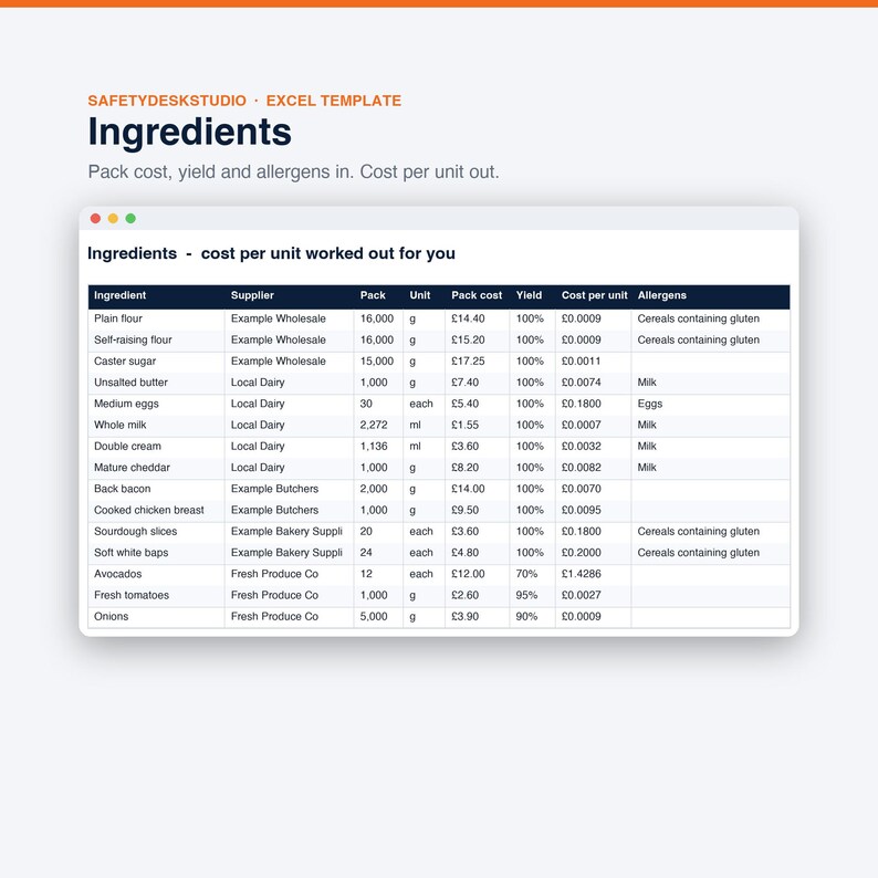 Rezeptkostenkalkulation | Lebensmittelkostenrechner, Menükalkulation, Menügestaltung, Allergenmatrix | Vorlage für Excel und Google Tabellen Bild 5