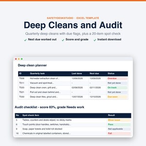 Sjabloon voor schoonmaakschema | Schoonmaakchecklist, schoonmaakrooster voor kantoor en keuken, aftekenlijst | Sjabloon voor Excel en Google Sheets afbeelding 6