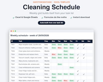 Cleaning Schedule Template | Cleaning Checklist, Office and Kitchen Cleaning Rota, Sign-off Log | Excel and Google Sheets Template