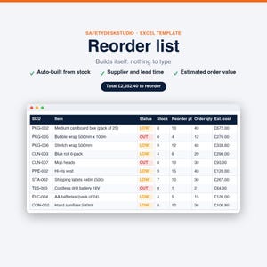 Inventory Spreadsheet | Stock Tracker with Reorder List and Stock Take Sheet | Small Business Inventory | Excel & Google Sheets Template image 5