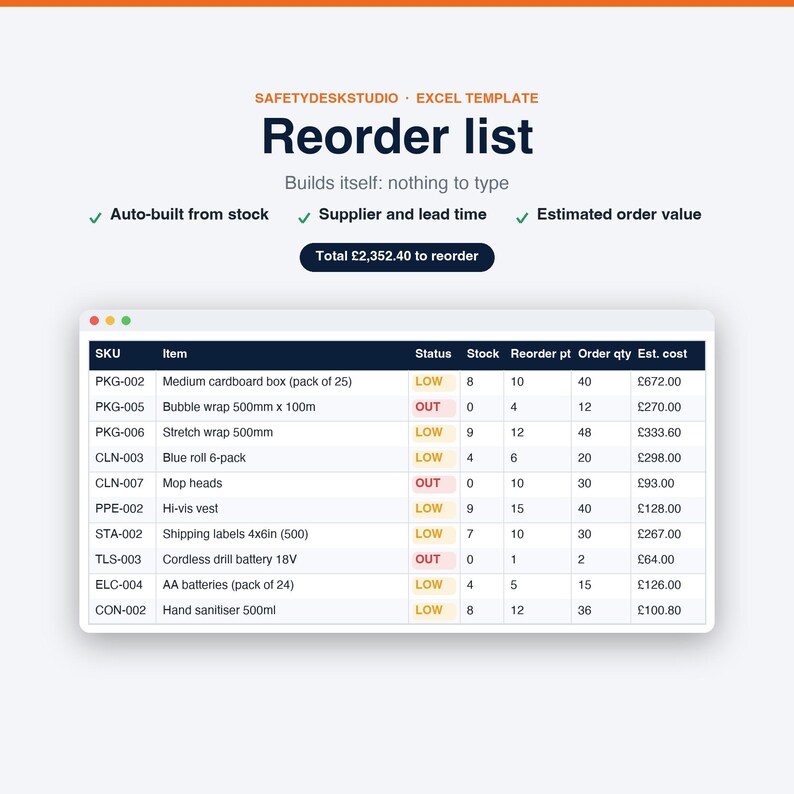 Inventory Spreadsheet | Stock Tracker with Reorder List and Stock Take Sheet | Small Business Inventory | Excel & Google Sheets Template image 5