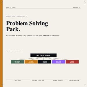 May include: A beige and orange graphic with the text "Problem Solving Pack." The image includes a diagram with the question "What kind of problem?" and options like "Pre-Mortem" and "Pareto." The document is labeled "Folio 18 / 22."
