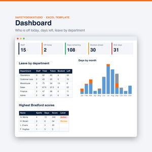 Planilha de Controle de Férias Anuais no Reino Unido | Planejador de Férias da Equipe, Controle de Ausências e Fator Bradford | Modelos para Excel e Planilhas Google imagem 3