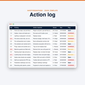 Workplace Safety Audit Checklist | 74-Question Inspection, Scoring & Action Log | Excel Google Sheets image 5