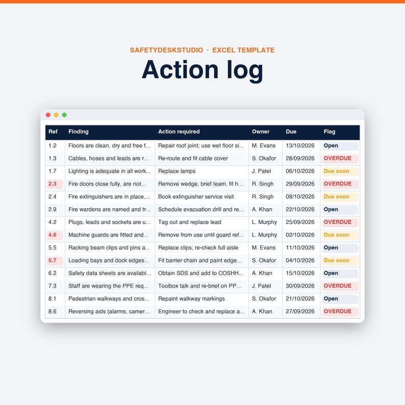 Workplace Safety Audit Checklist | 74-Question Inspection, Scoring & Action Log | Excel Google Sheets image 5