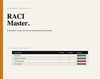 Plantilla maestra de Excel para Raci / 25 entregables x 12 roles / Control automático de calidad / Rastreador de carga de roles / Herramienta de gestión de programas