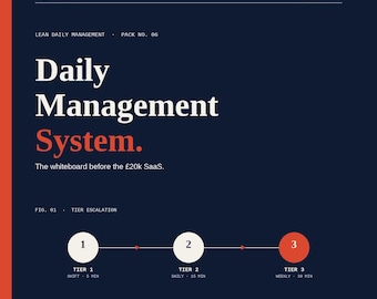 Daily Management System Notion Template | Tiered Huddle Board Pack | Lean Manufacturing SQDCP | Gemba Walks | Excel Companion