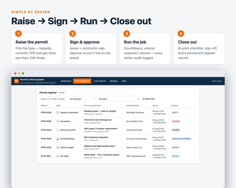 Permit to Work System | Offline Web App, 16 Permit Types, Approvals, Gas Tests & Expiry Tracker | ISO 45001 OSHA Aligned | Fully Editable image 4
