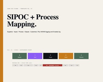 Plantilla de Excel para mapeo de procesos Sipoc / Herramienta de definición de la fase Lean Six Sigma / Análisis de cuellos de botella con etiquetado VA/NVA y 8 desperdicios