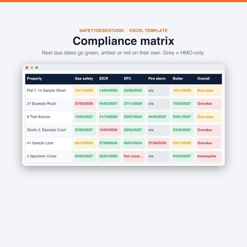 Landlord Templates UK | HMO Landlord Compliance Tracker, Gas Safety and EICR Tracker, Rent Tracker | Excel and Google Sheets Template image 3