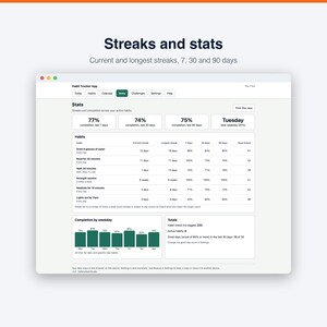Habit Tracker App | Offline Habit and Streak Tracker for Daily Routines | Works in Any Browser, No Subscription image 5