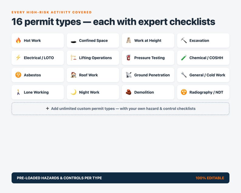 Permit to Work System | Offline Web App, 16 Permit Types, Approvals, Gas Tests & Expiry Tracker | ISO 45001 OSHA Aligned | Fully Editable image 3