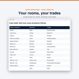 Modello per la lista dei difetti / Strumento di monitoraggio dei difetti di costruzione, lista di controllo finale e checklist di consegna / Modello per Excel e Fogli Google immagine 5