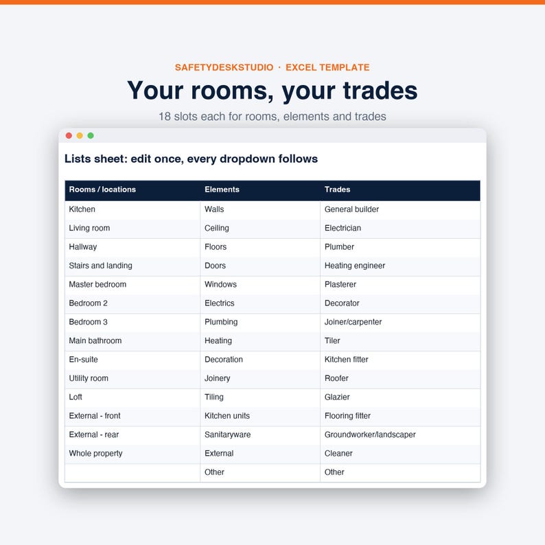 Modello per la lista dei difetti / Strumento di monitoraggio dei difetti di costruzione, lista di controllo finale e checklist di consegna / Modello per Excel e Fogli Google immagine 5