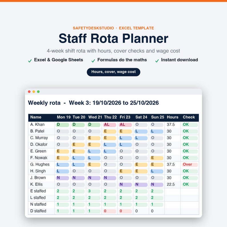 Roostersjabloon, personeelsrooster en ploegendienstplanner, wekelijks en maandelijks rooster met loonkosten | Excel- en Google Sheets-sjabloon afbeelding 1