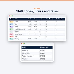 Roostersjabloon, personeelsrooster en ploegendienstplanner, wekelijks en maandelijks rooster met loonkosten | Excel- en Google Sheets-sjabloon afbeelding 5