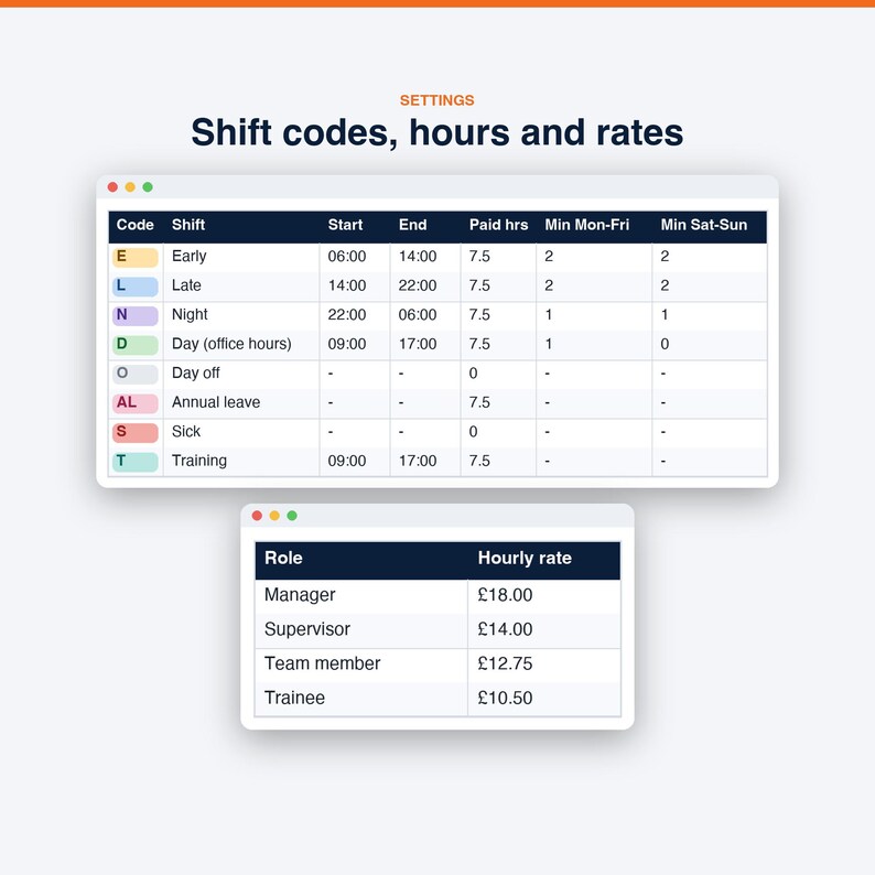 Roostersjabloon, personeelsrooster en ploegendienstplanner, wekelijks en maandelijks rooster met loonkosten | Excel- en Google Sheets-sjabloon afbeelding 5