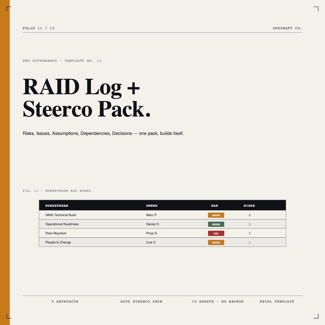 RAID Log Excel Template | Programme PMO Risks Issues Assumptions ...