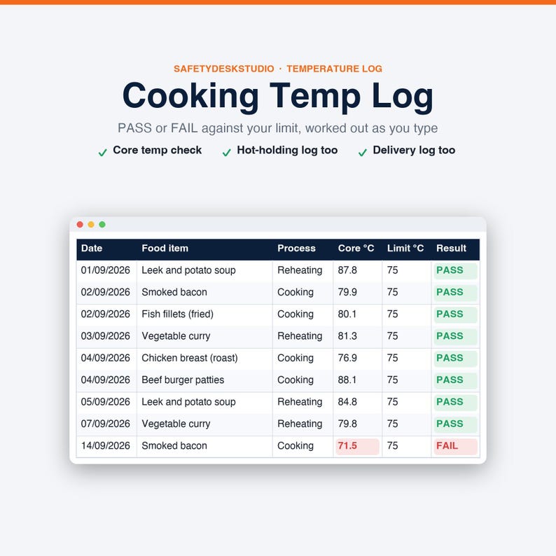 Plantilla de plan HACCP / Plantilla de seguridad alimentaria, hoja de registro de temperatura, matriz de alérgenos del Reino Unido / Plantilla para Excel y Google Sheets imagen 6