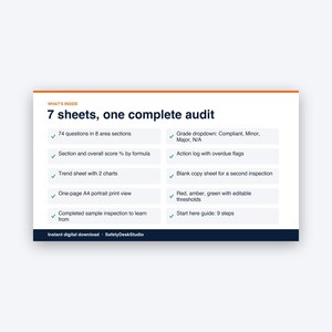 Workplace Safety Audit Checklist | 74-Question Inspection, Scoring & Action Log | Excel Google Sheets image 2