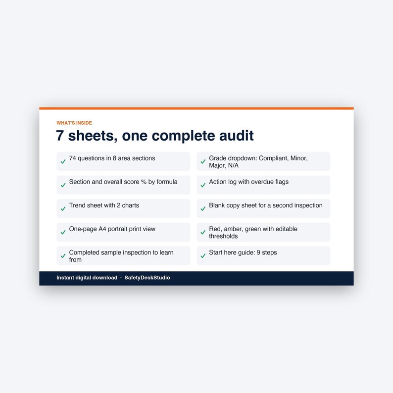 Workplace Safety Audit Checklist | 74-Question Inspection, Scoring & Action Log | Excel Google Sheets image 2