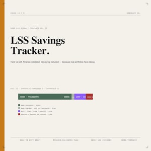 Könnte beinhalten: Ein Dokument mit dem Titel "LSS Savings Tracker" mit Text und einem Balkendiagramm. Das Diagramm zeigt Daten für Hard vs Soft, Finance-validated und Decay Log. Das Dokument enthält den Text "Hard vs soft. Finance-validated. Decay log included - because real portfolios have decay."