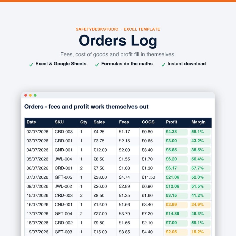 Etsy Seller Spreadsheet | Etsy Fee Calculator, Profit Tracker and Order Log | Etsy Bookkeeping | Excel & Google Sheets Template image 5
