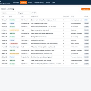 HSE Dashboard | Safety Performance Tracker Offline Web App | Incident Log, Auto TRIR & Injury Rates, Charts, Monthly Report | ISO 45001 image 5