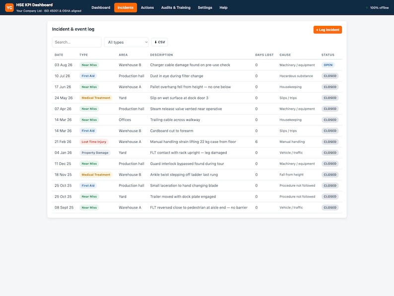 HSE Dashboard | Safety Performance Tracker Offline Web App | Incident Log, Auto TRIR & Injury Rates, Charts, Monthly Report | ISO 45001 image 5