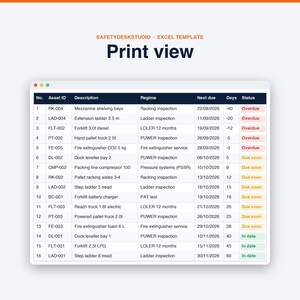 Sjabloon voor onderhoudsschema | Apparatuurregister, activa-tracker, PPM-, LOLER- en PUWER-logboek | Sjabloon voor Excel en Google Sheets afbeelding 7