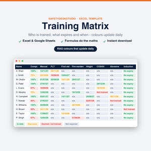 Training Matrix Excel Template | Employee Training Tracker, Staff Training Log, Skills Matrix | Excel and Google Sheets Template