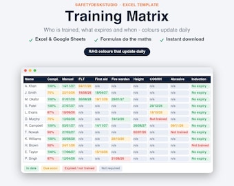 Training Matrix Excel Template | Employee Training Tracker, Staff Training Log, Skills Matrix | Excel and Google Sheets Template