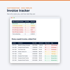 Small Business Bookkeeping Spreadsheet UK | Self Employed Income and Expense Tracker, VAT and Mileage | Excel & Google Sheets Template image 6