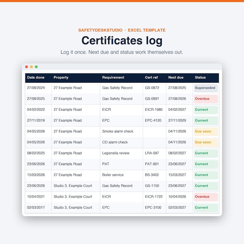 Landlord Templates UK | HMO Landlord Compliance Tracker, Gas Safety and EICR Tracker, Rent Tracker | Excel and Google Sheets Template image 4