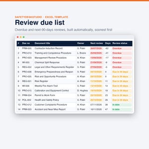 Document Control Register Excel Template | ISO 9001 Review Tracker & Dashboard, Google Sheets image 7