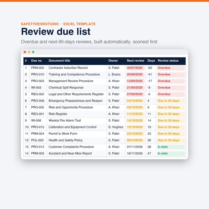 Document Control Register Excel Template | ISO 9001 Review Tracker & Dashboard, Google Sheets image 7