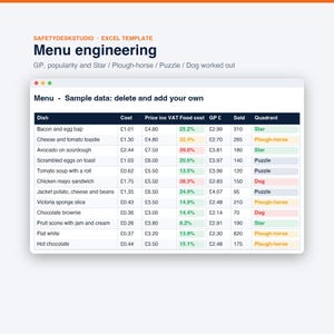 Rezeptkostenkalkulation | Lebensmittelkostenrechner, Menükalkulation, Menügestaltung, Allergenmatrix | Vorlage für Excel und Google Tabellen Bild 3