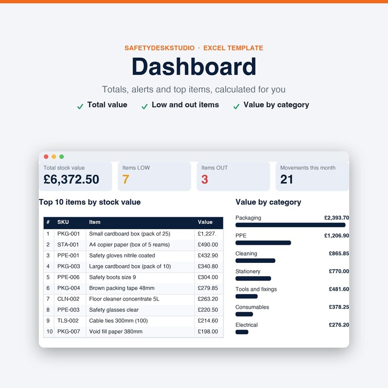 Inventory Spreadsheet | Stock Tracker with Reorder List and Stock Take Sheet | Small Business Inventory | Excel & Google Sheets Template image 3
