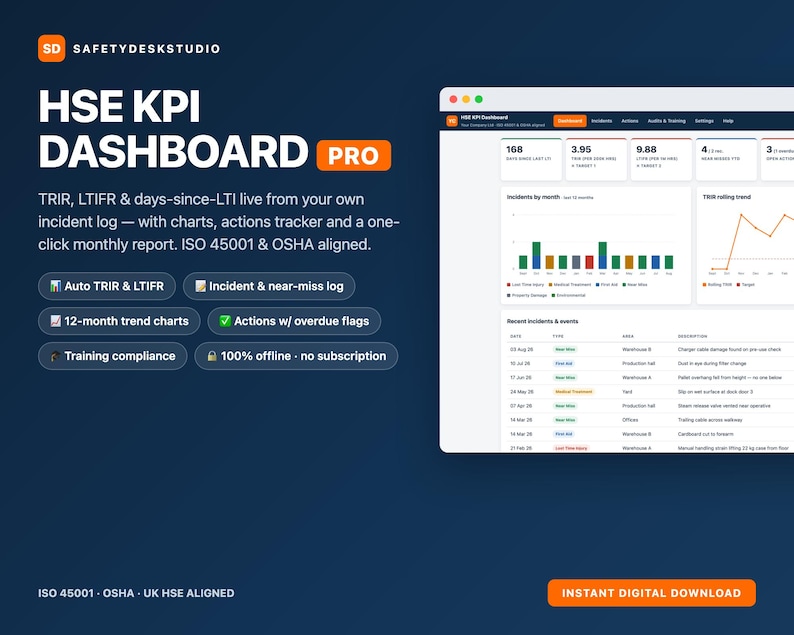 HSE Dashboard | Safety Performance Tracker Offline Web App | Incident Log, Auto TRIR & Injury Rates, Charts, Monthly Report | ISO 45001 image 1
