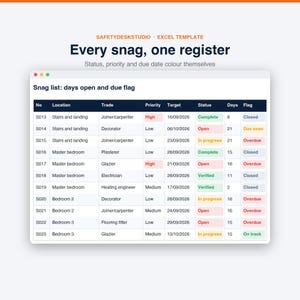 Modello per la lista dei difetti / Strumento di monitoraggio dei difetti di costruzione, lista di controllo finale e checklist di consegna / Modello per Excel e Fogli Google immagine 4