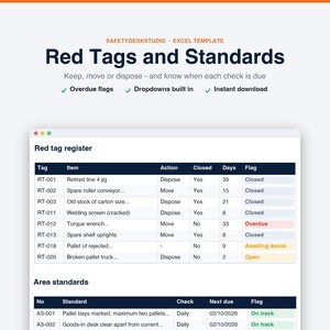 Modello Excel per la checklist di audit 5S / Dashboard di valutazione, tracker Kaizen e registro delle etichette rosse immagine 6