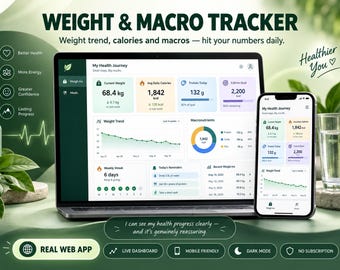Control de peso y macronutrientes - Aplicación web de Google Sheets / Panel de control de calorías y macronutrientes