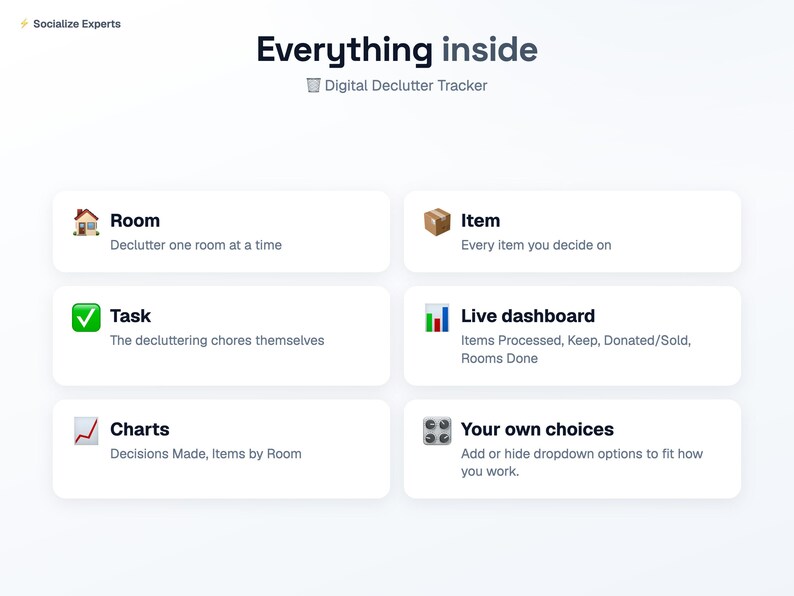 Digital Declutter Tracker — Google Sheets web app, image 7