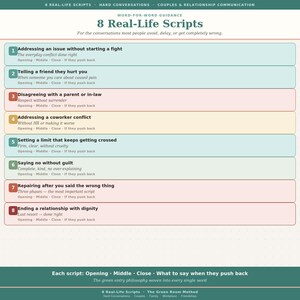 以下が含まれることがあります： 「8 Real-Life Scripts」と題された、難しい会話をナビゲートするためのガイド。 ターコイズ、ピンク、黄色のセクションは、紛争解決や境界線の設定など、さまざまなシナリオのスクリプトを詳述しています。 テキストには「Word-for-Word Guidance」が含まれています。