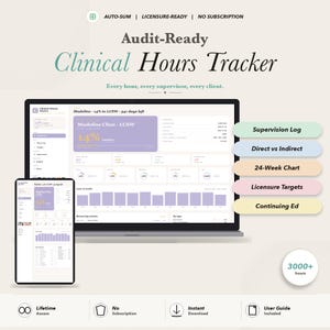 May include: A digital audit-ready clinical hours tracker displayed on a laptop and tablet. The screen shows a progress bar at 14% complete. Text includes "Supervision Log", "Direct vs Indirect", and "24-Week Chart".